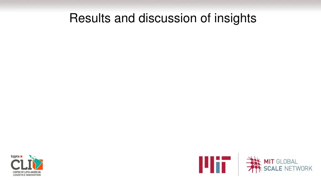 results and discussion of insights