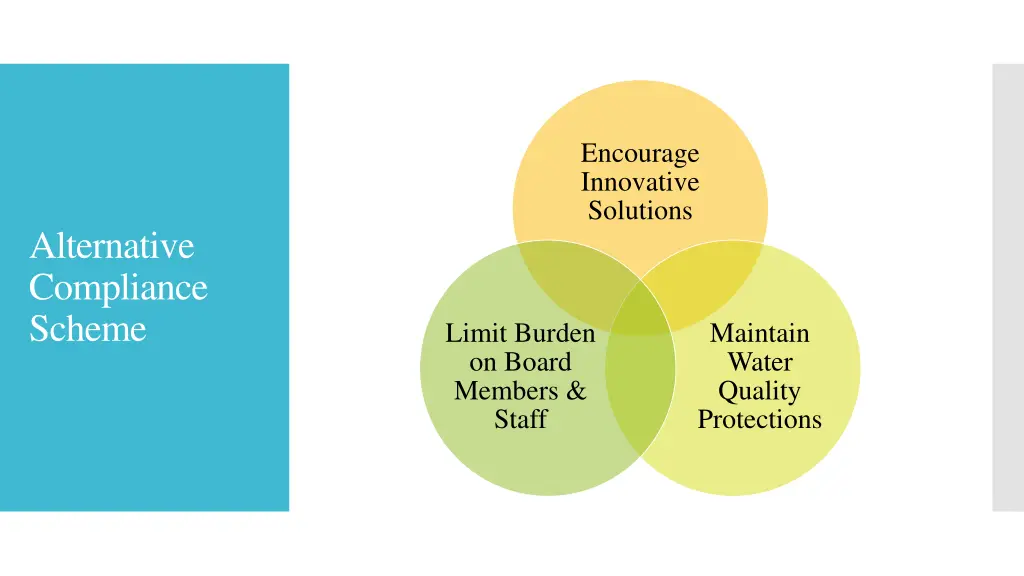 encourage innovative solutions