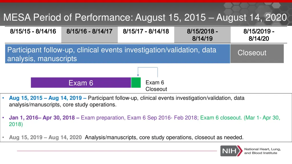mesa period of performance august 15 2015 august