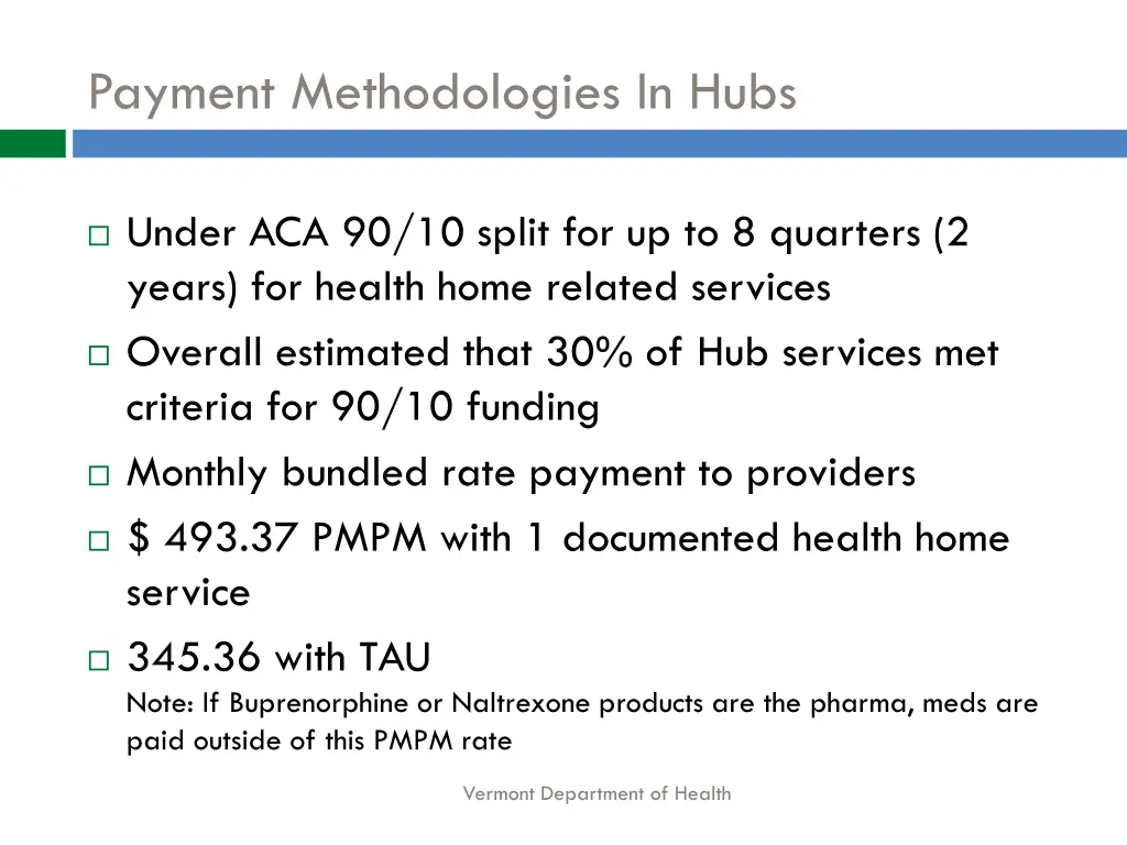 payment methodologies in hubs