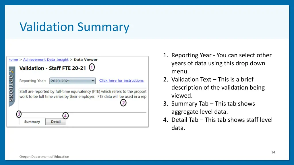 validation summary