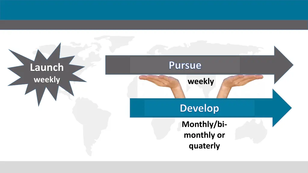sent 6 7 movement building framework