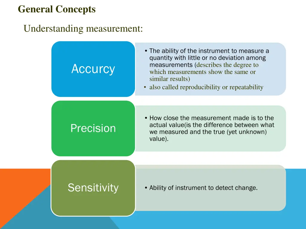general concepts