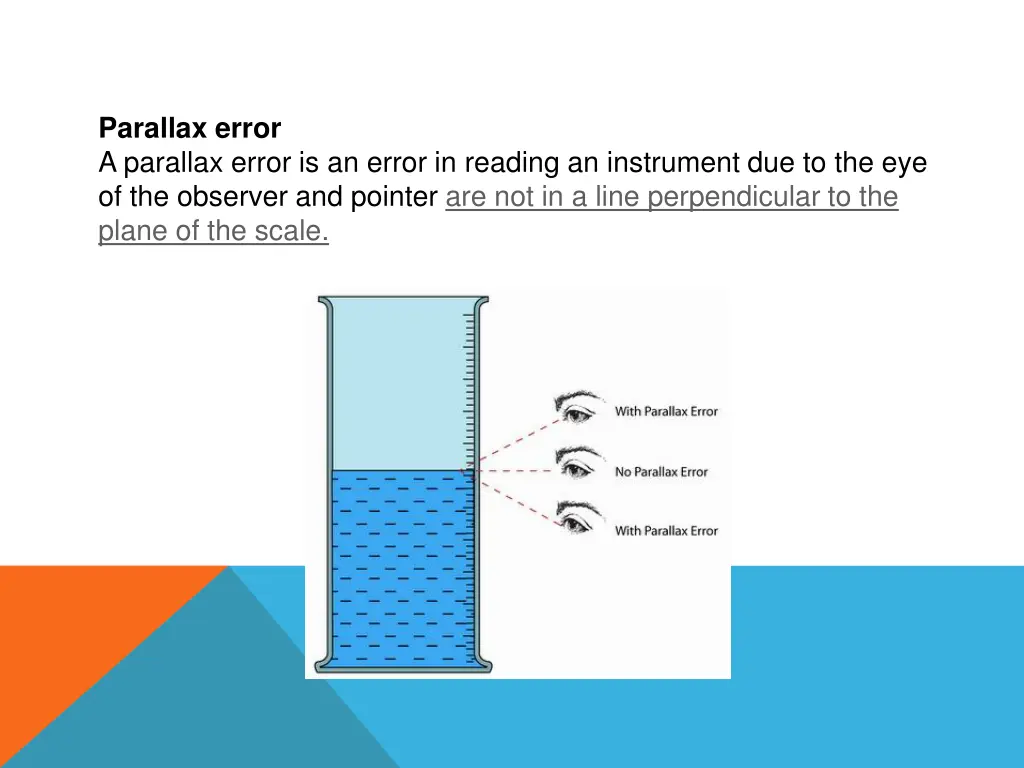 parallax error a parallax error is an error