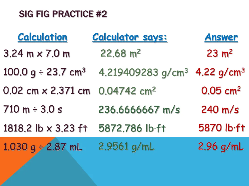 sig fig practice 2