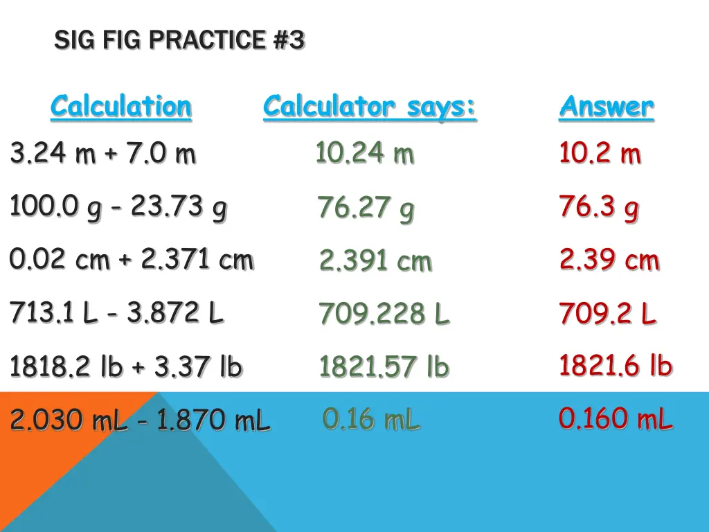 sig fig practice 3
