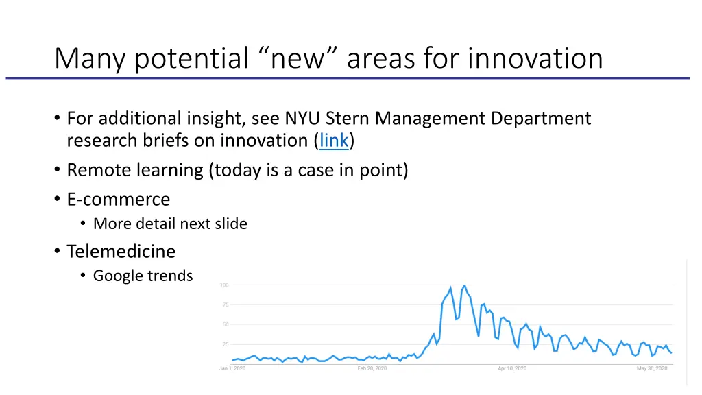 many potential new areas for innovation