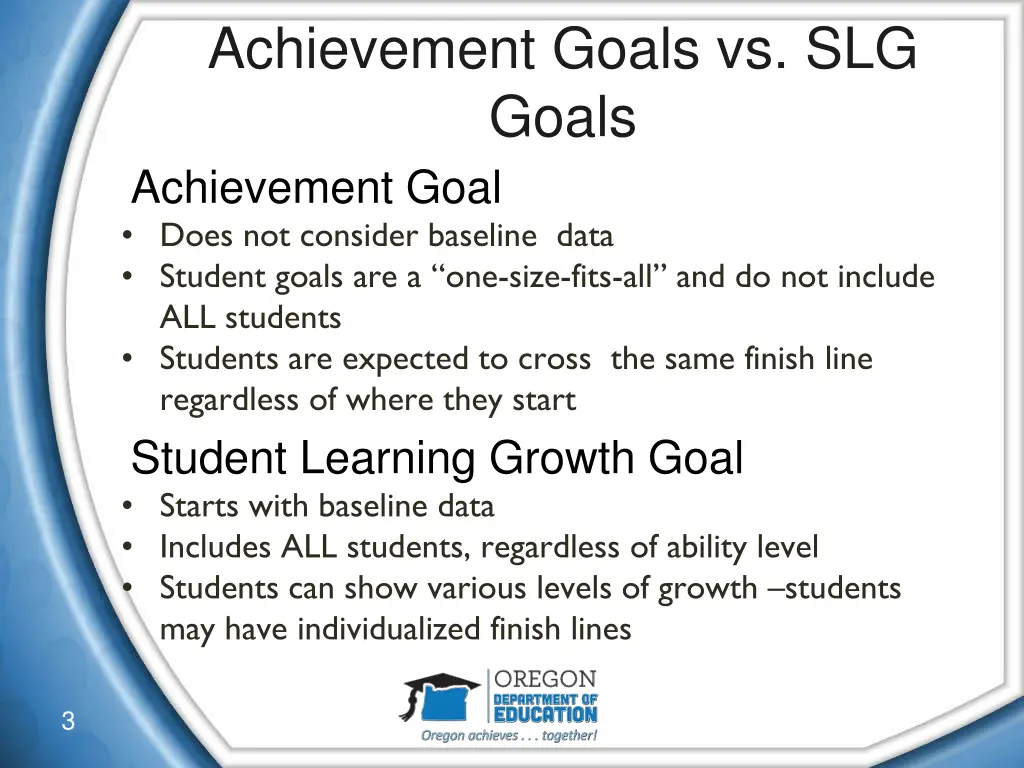 achievement goals vs slg goals achievement goal