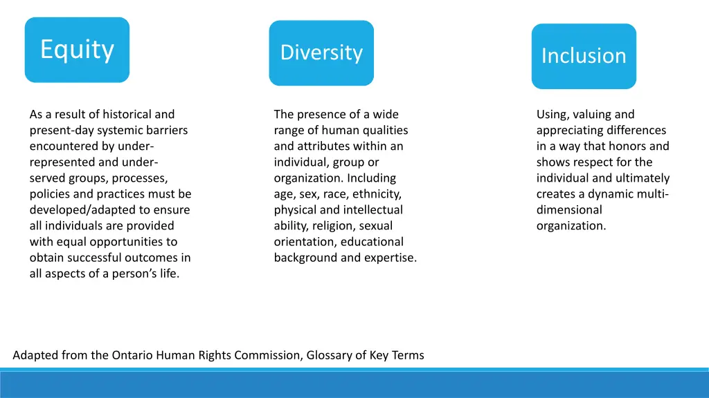 equity