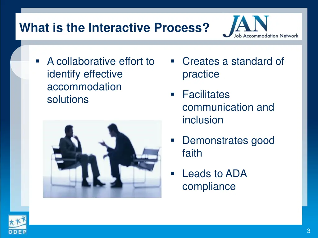 what is the interactive process