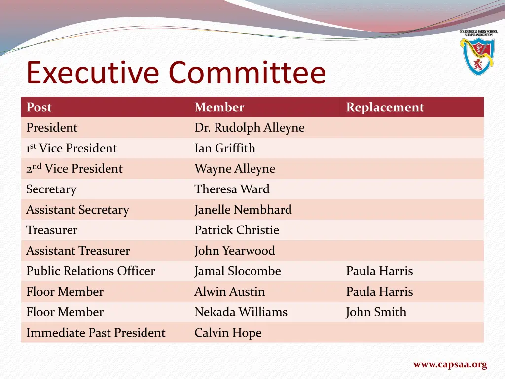 executive committee