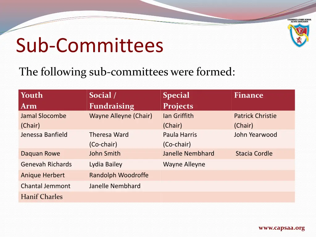 sub committees