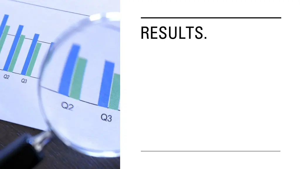 results