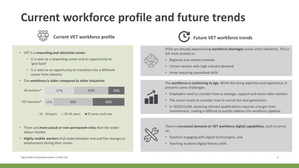 current workforce profile and future trends
