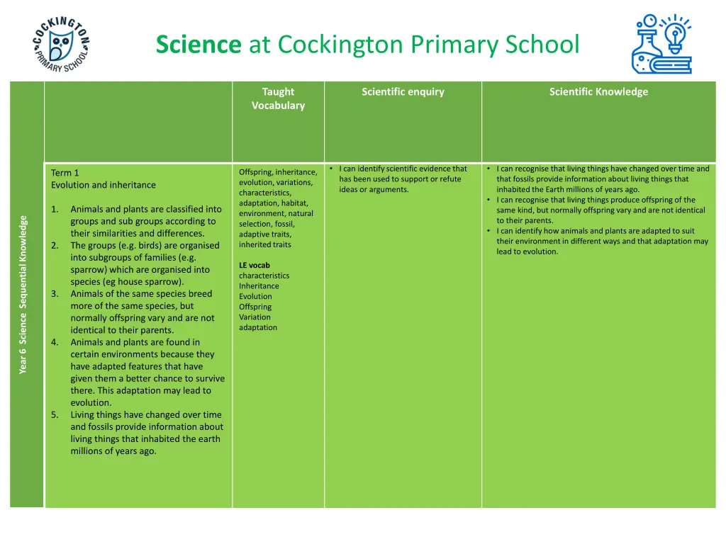 science at cockington primary school 12