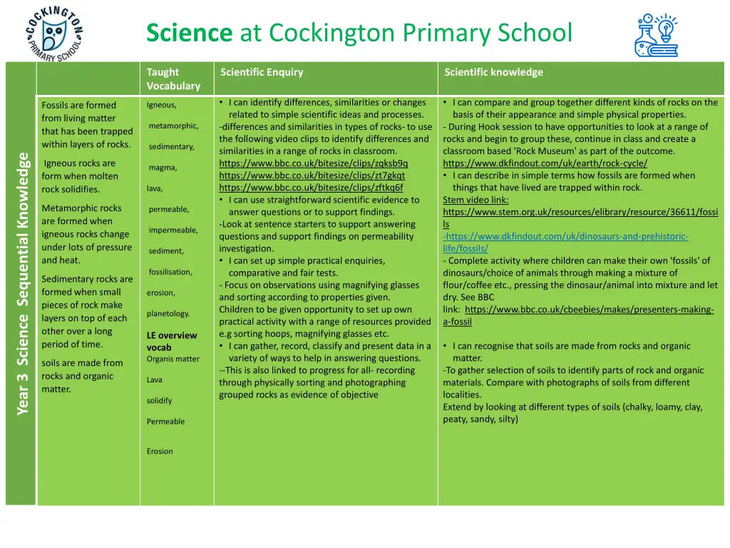 science at cockington primary school 7