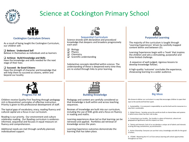 science at cockington primary school