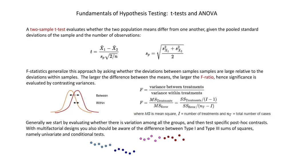 fundamentals of hypothesis testing t tests