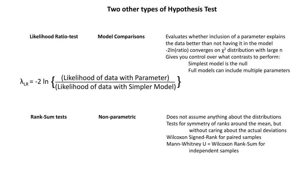 two other types of hypothesis test