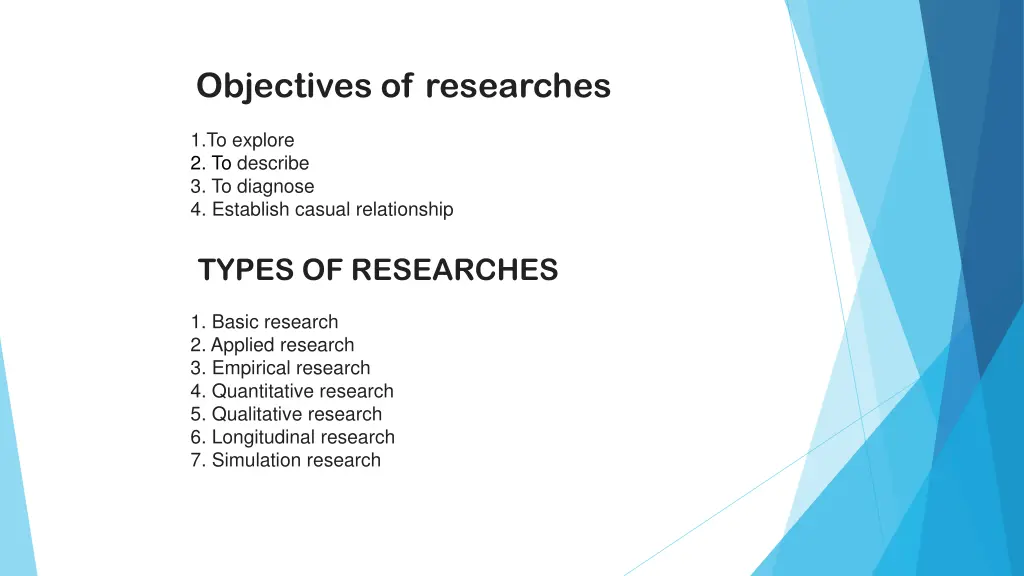 objectives of researches
