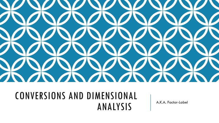 conversions and dimensional