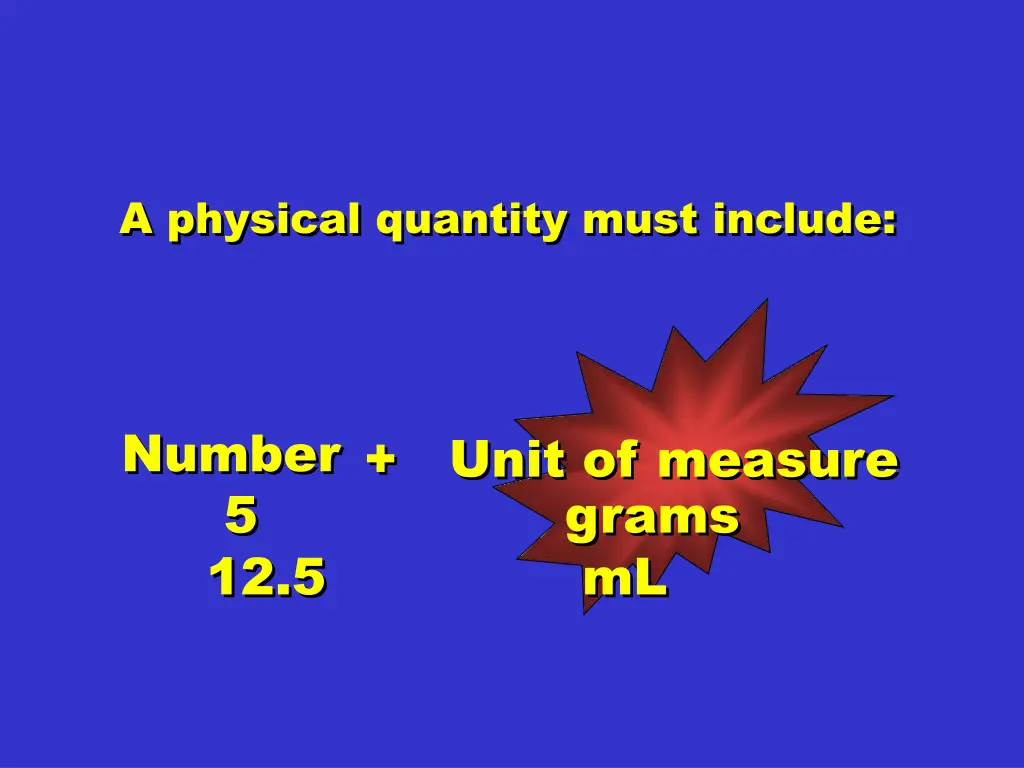 a physical quantity must include