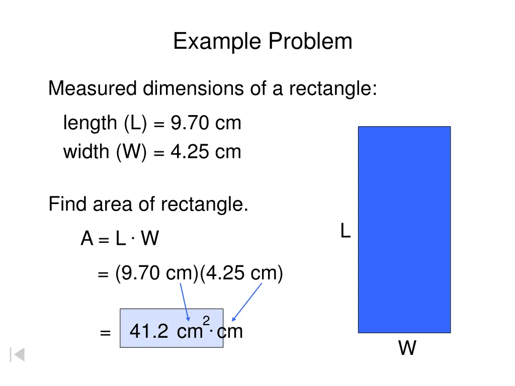example problem