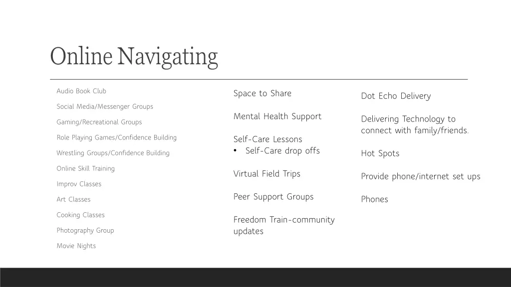 online navigating