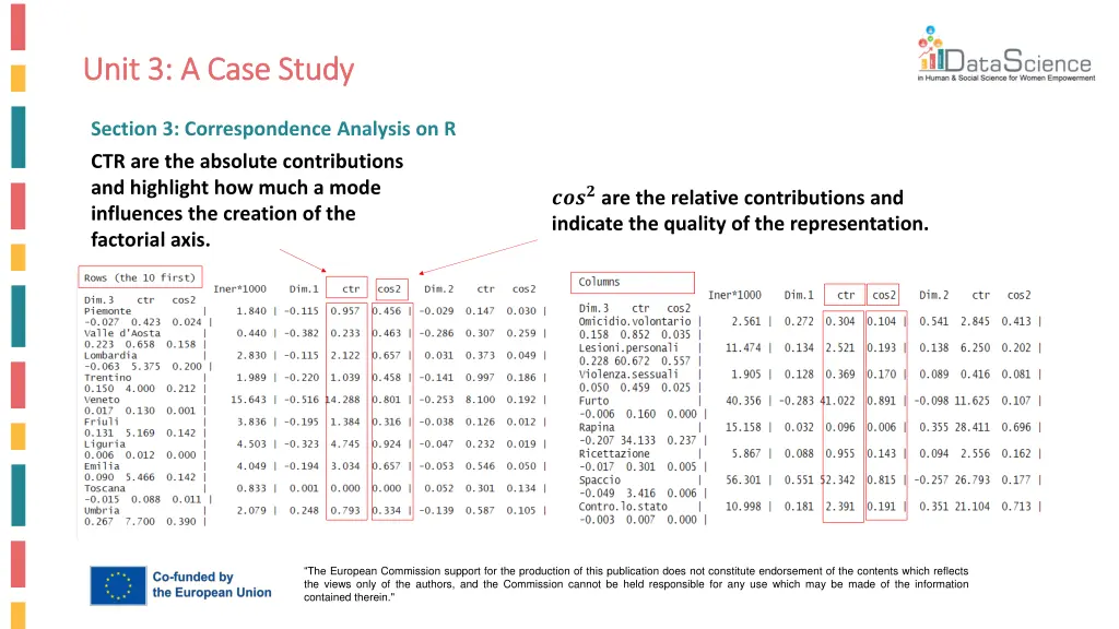 unit 3 a case study unit 3 a case study 4