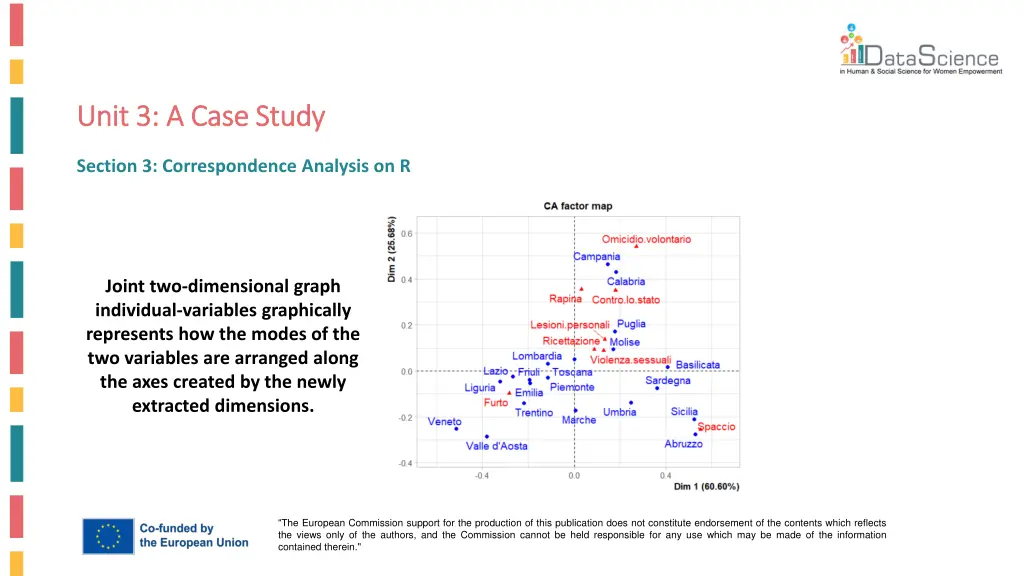 unit 3 a case study unit 3 a case study 5