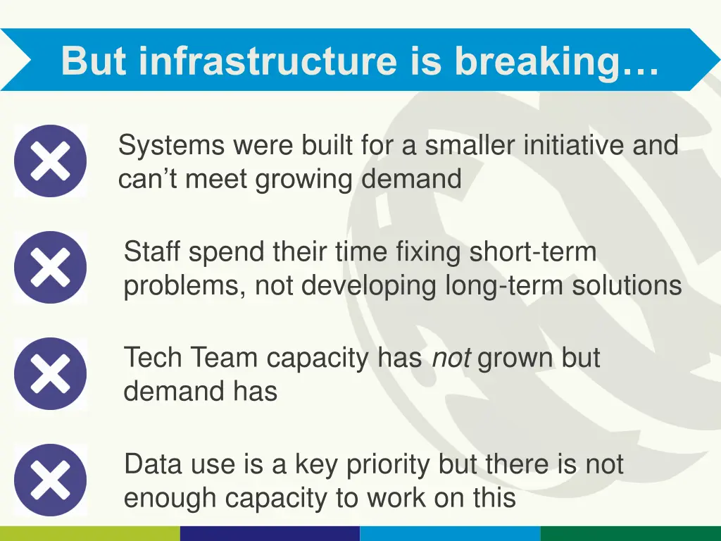 but infrastructure is breaking