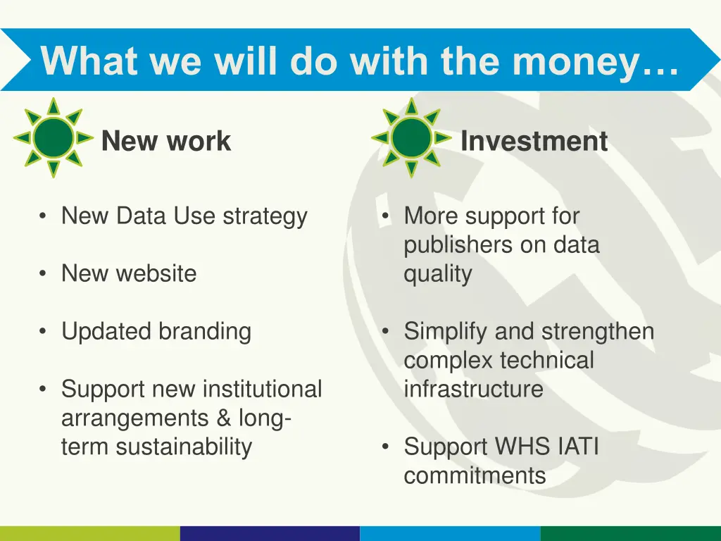 what we will do with the money