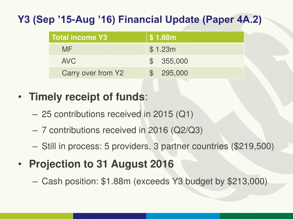 y3 sep 15 aug 16 financial update paper 4a 2