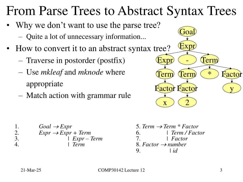 from parse trees to abstract syntax trees
