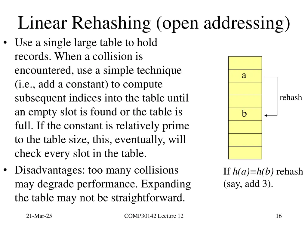 linear rehashing open addressing use a single