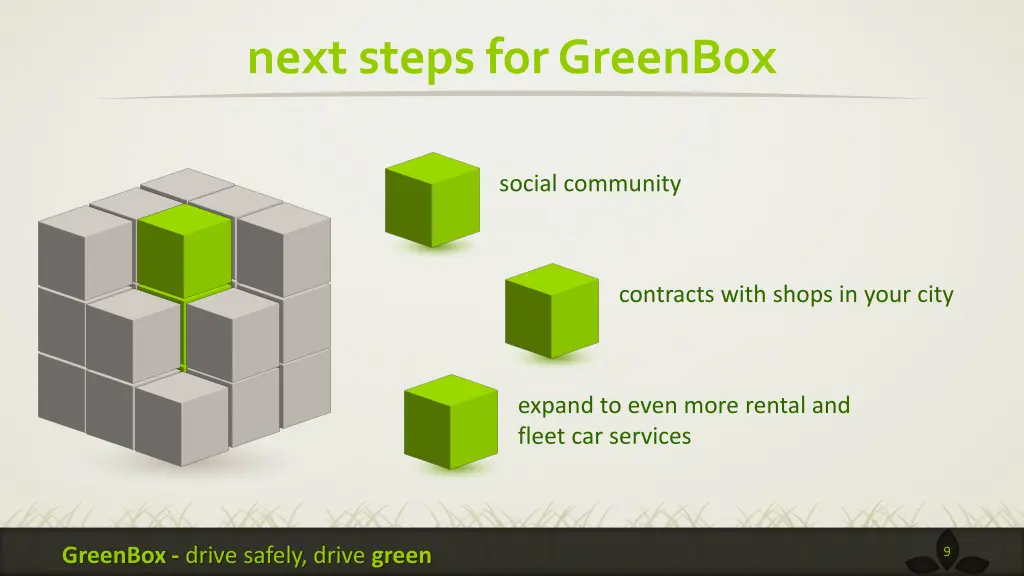 next steps forgreenbox