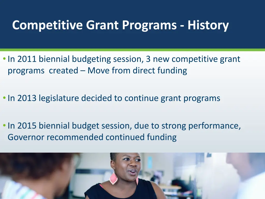 competitive grant programs history