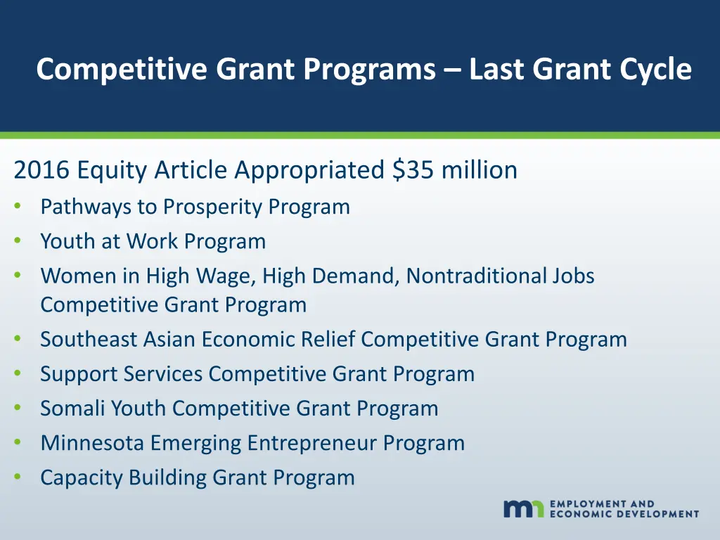 competitive grant programs last grant cycle