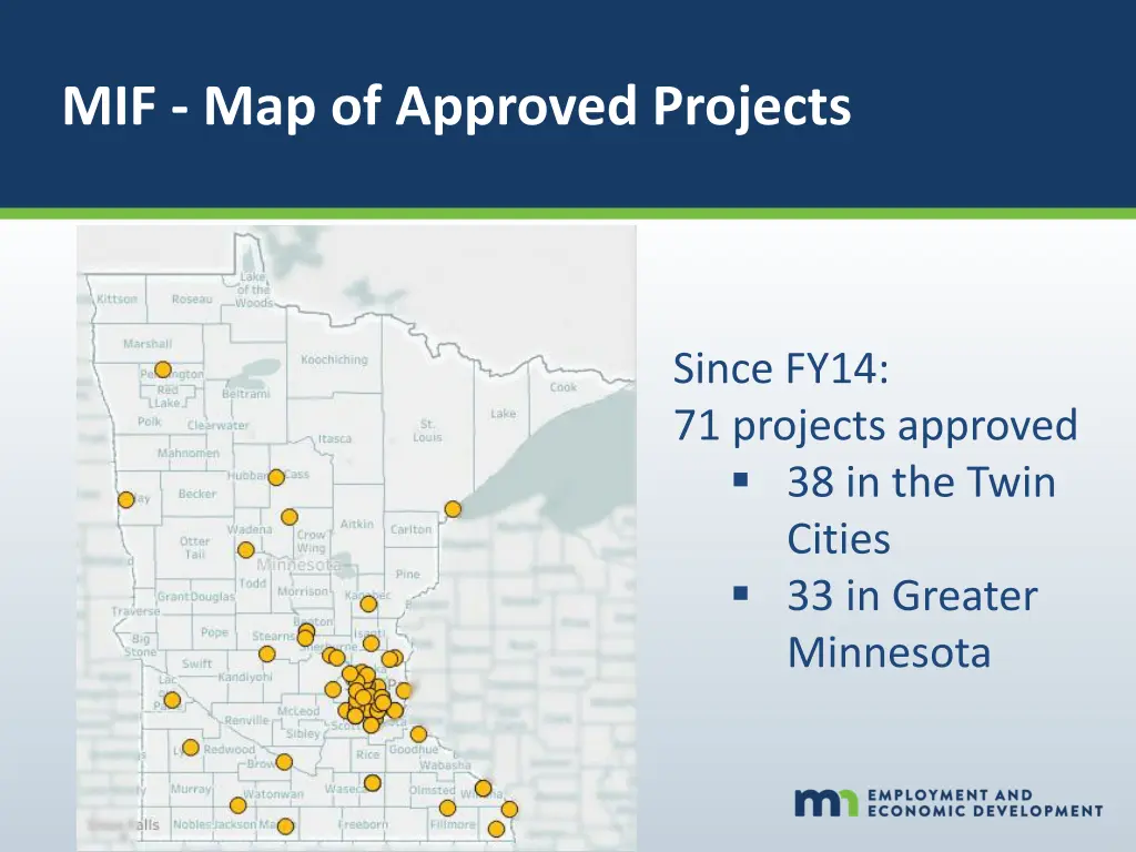 mif map of approved projects
