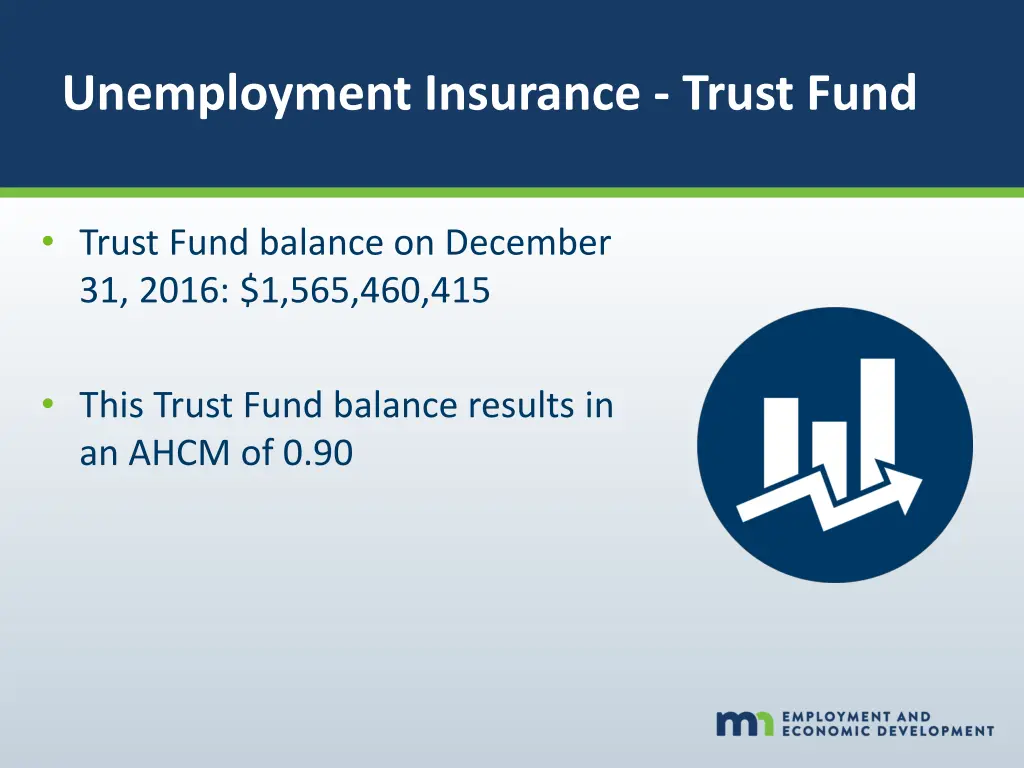 unemployment insurance trust fund
