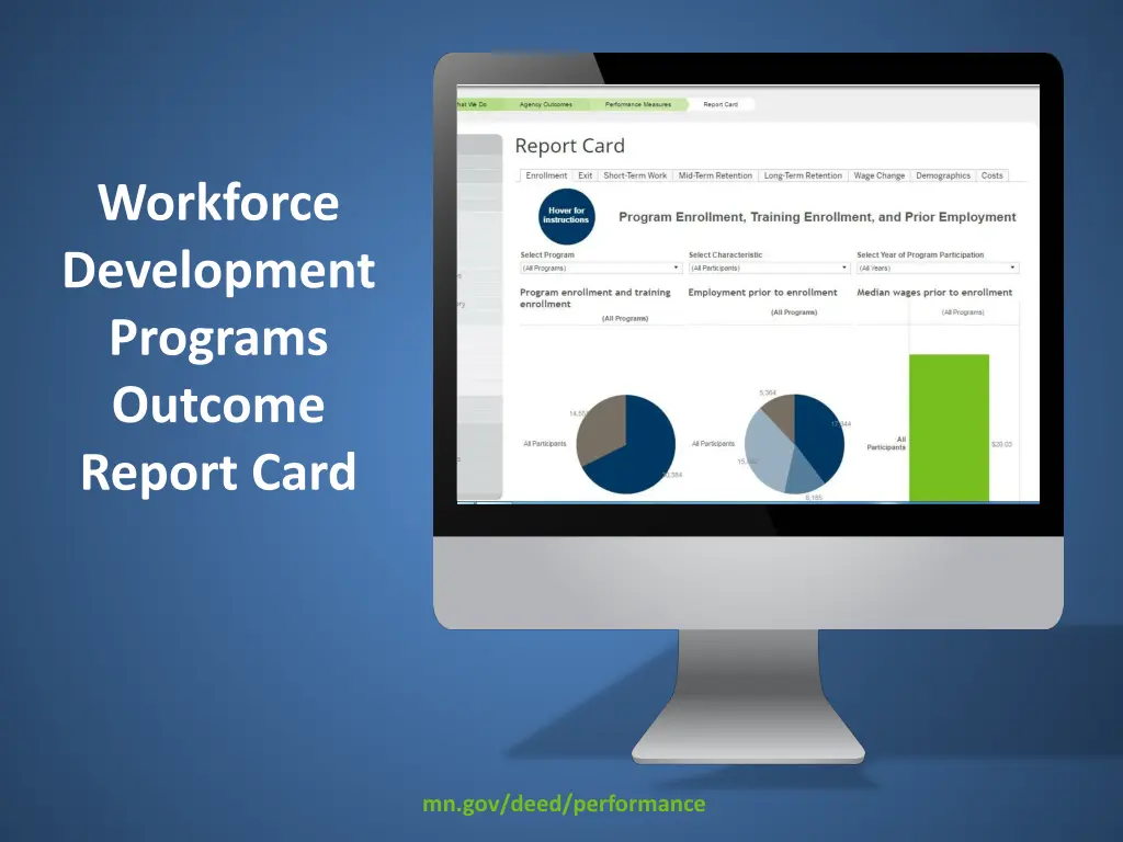 workforce development programs outcome report card