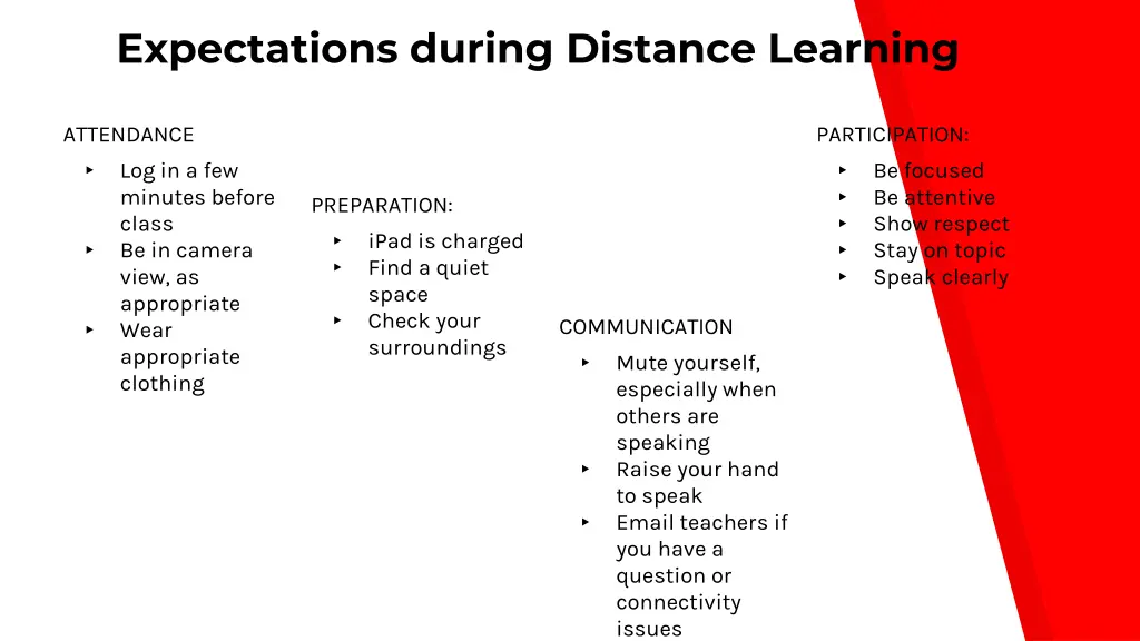 expectations during distance learning