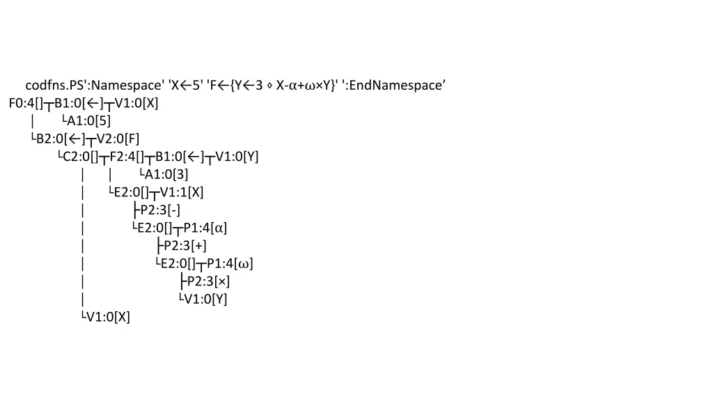 codfns ps namespace x 5 f y 3 x y endnamespace