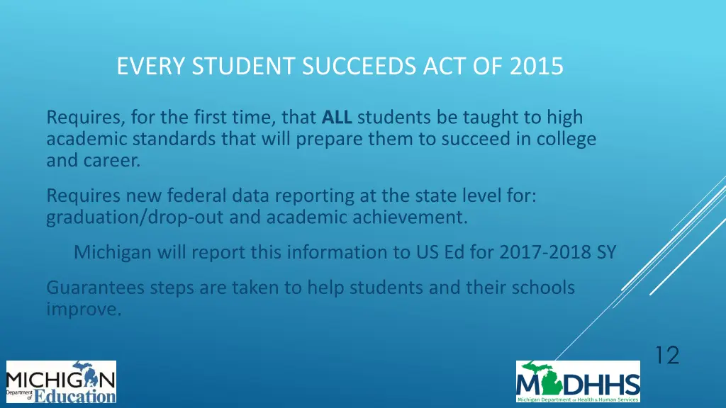 every student succeeds act of 2015