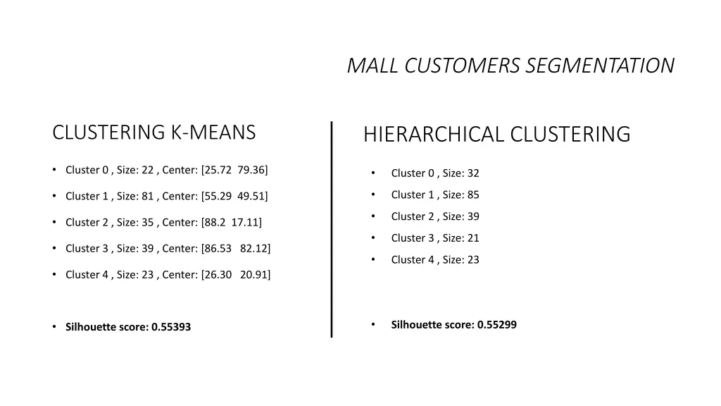 mall customers segmentation 4