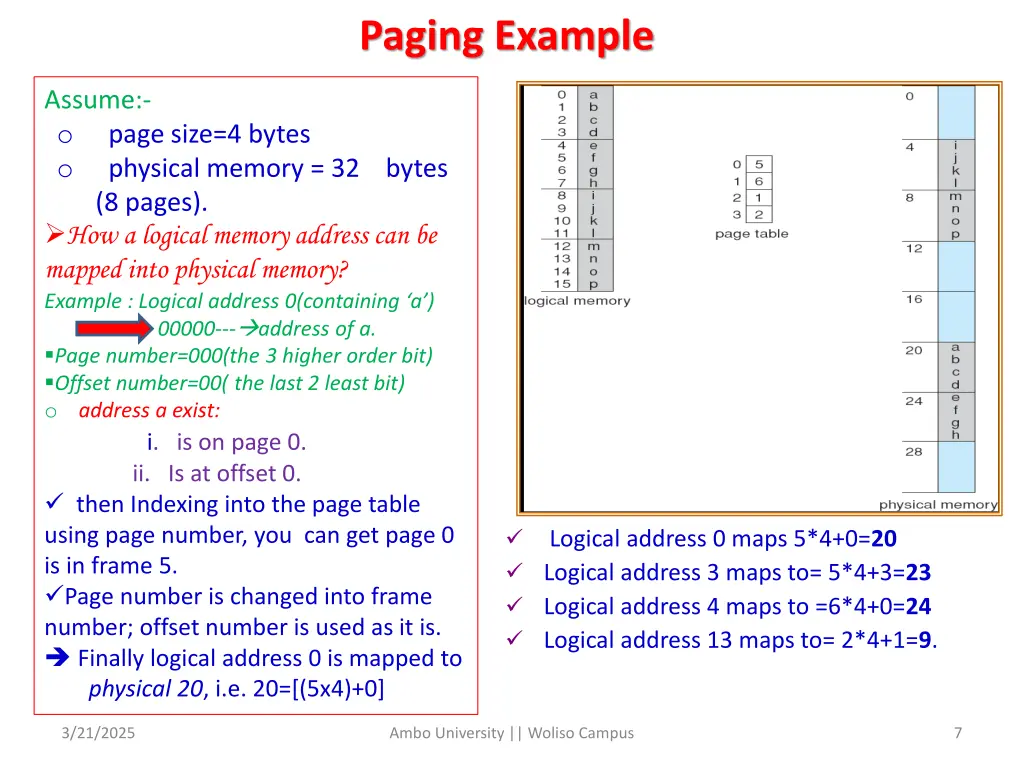 paging example