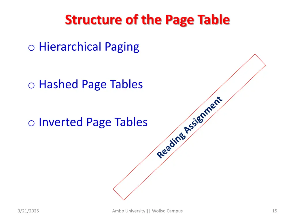 structure of the page table