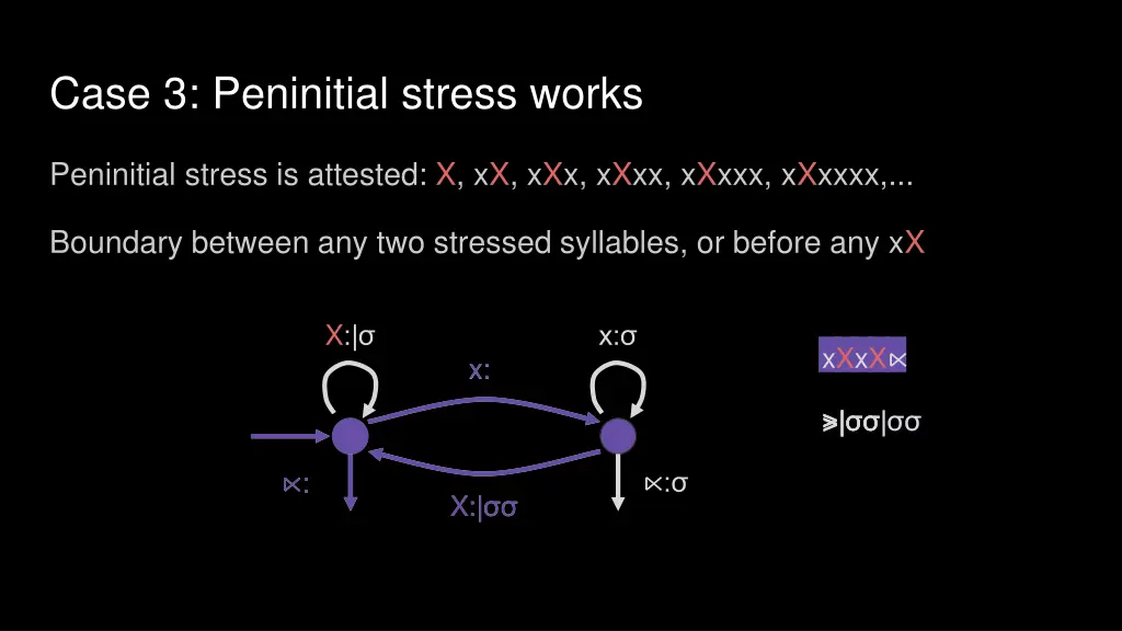 case 3 peninitial stress works