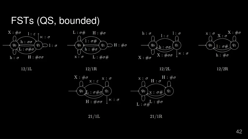 fsts qs bounded