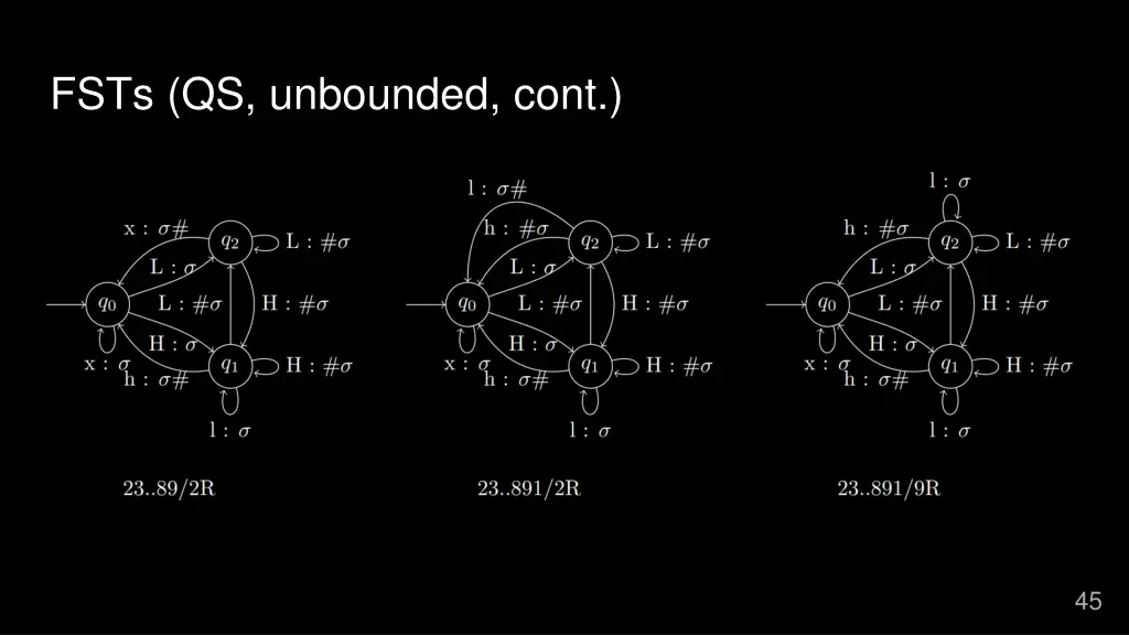 fsts qs unbounded cont
